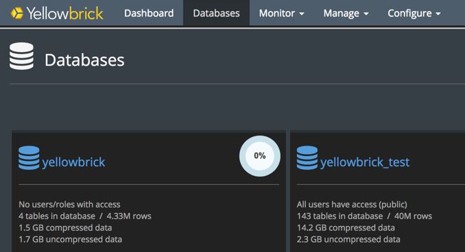 Introduction to the SMC | Yellowbrick Data